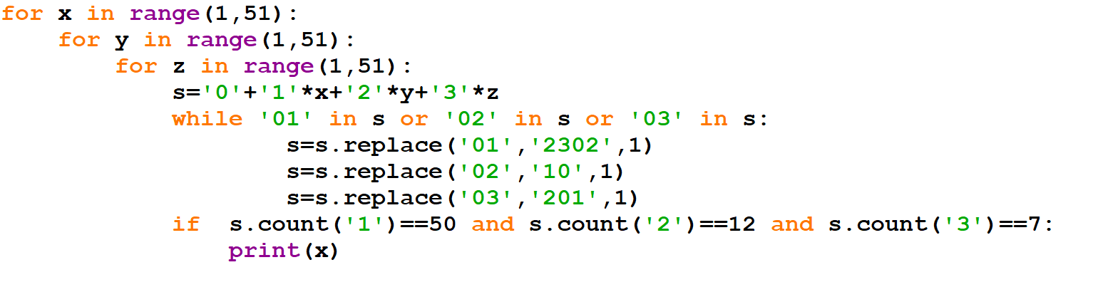 ЕГЭ. Информатика. 12 задание. Зойкин Максим Валерьевич