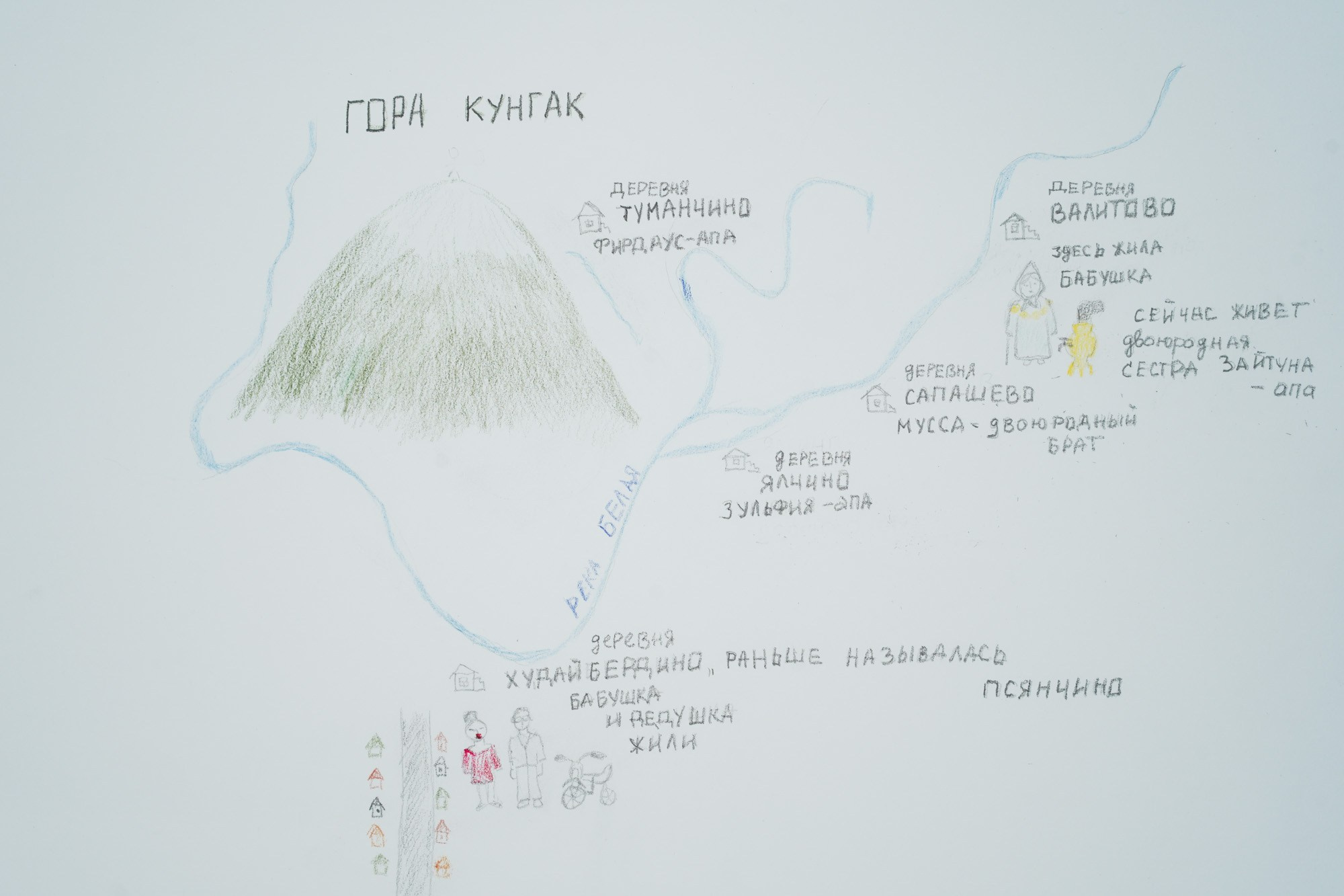 От Кунгака до Парижа