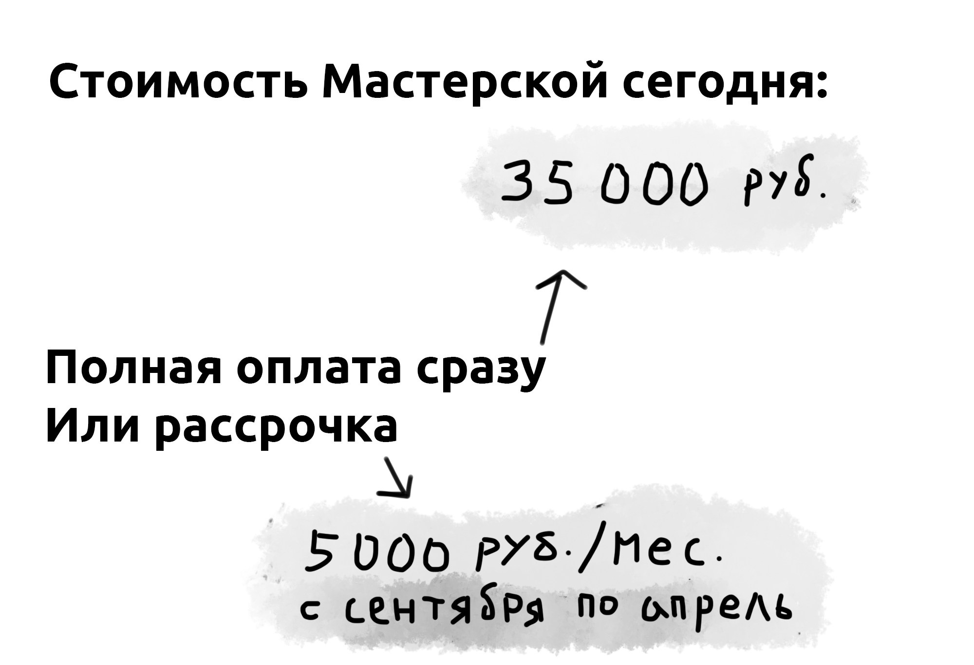 Мастерская. …