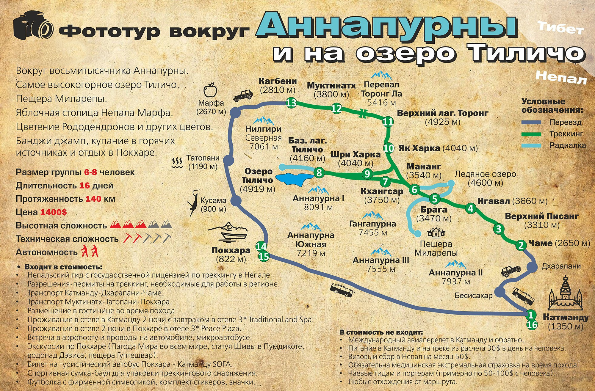 Аннапурна_2025. Клуб путешествий HimalTrex Горные туры в Гималаи Непал