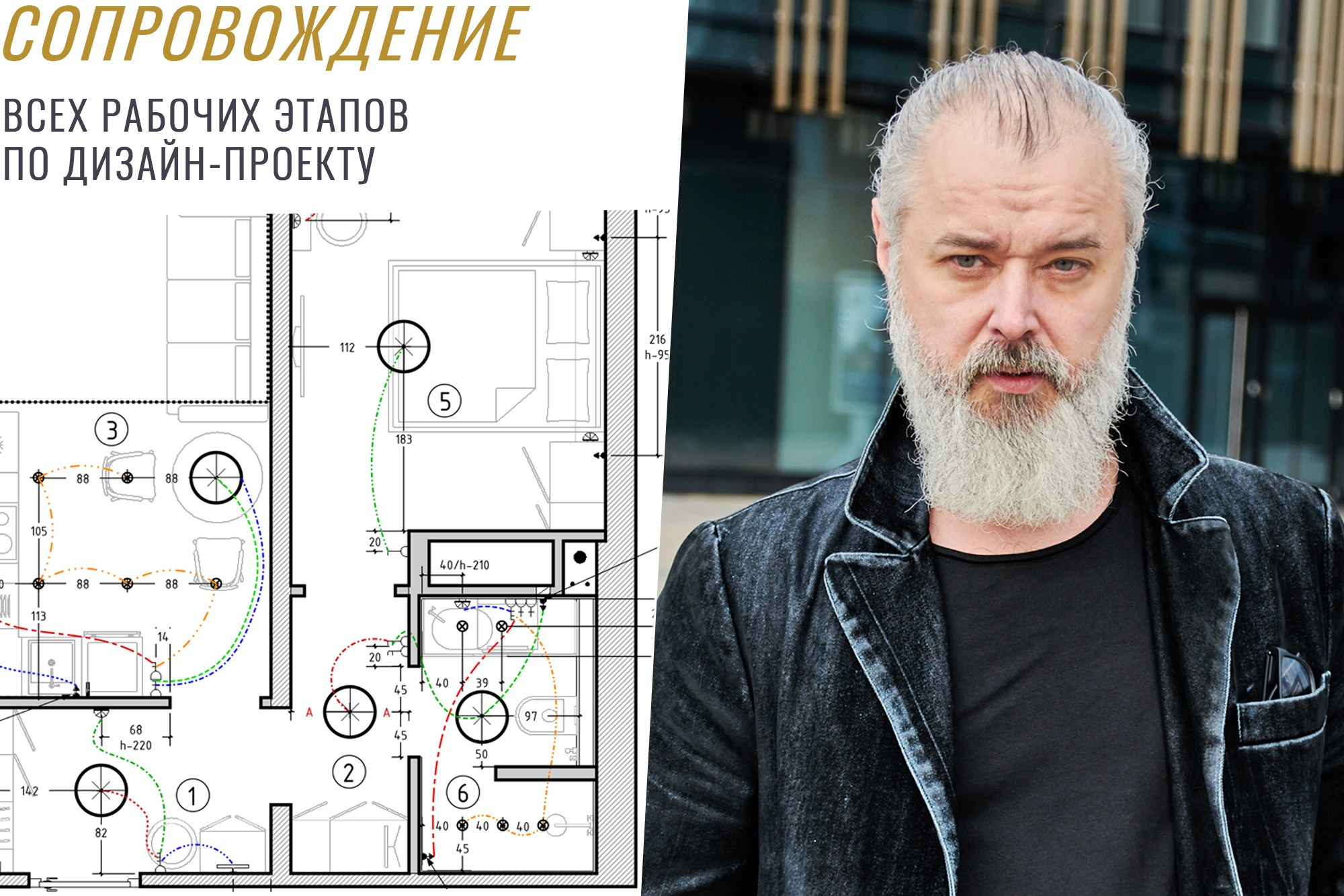 Авторский надзор. Сопровождение проекта.