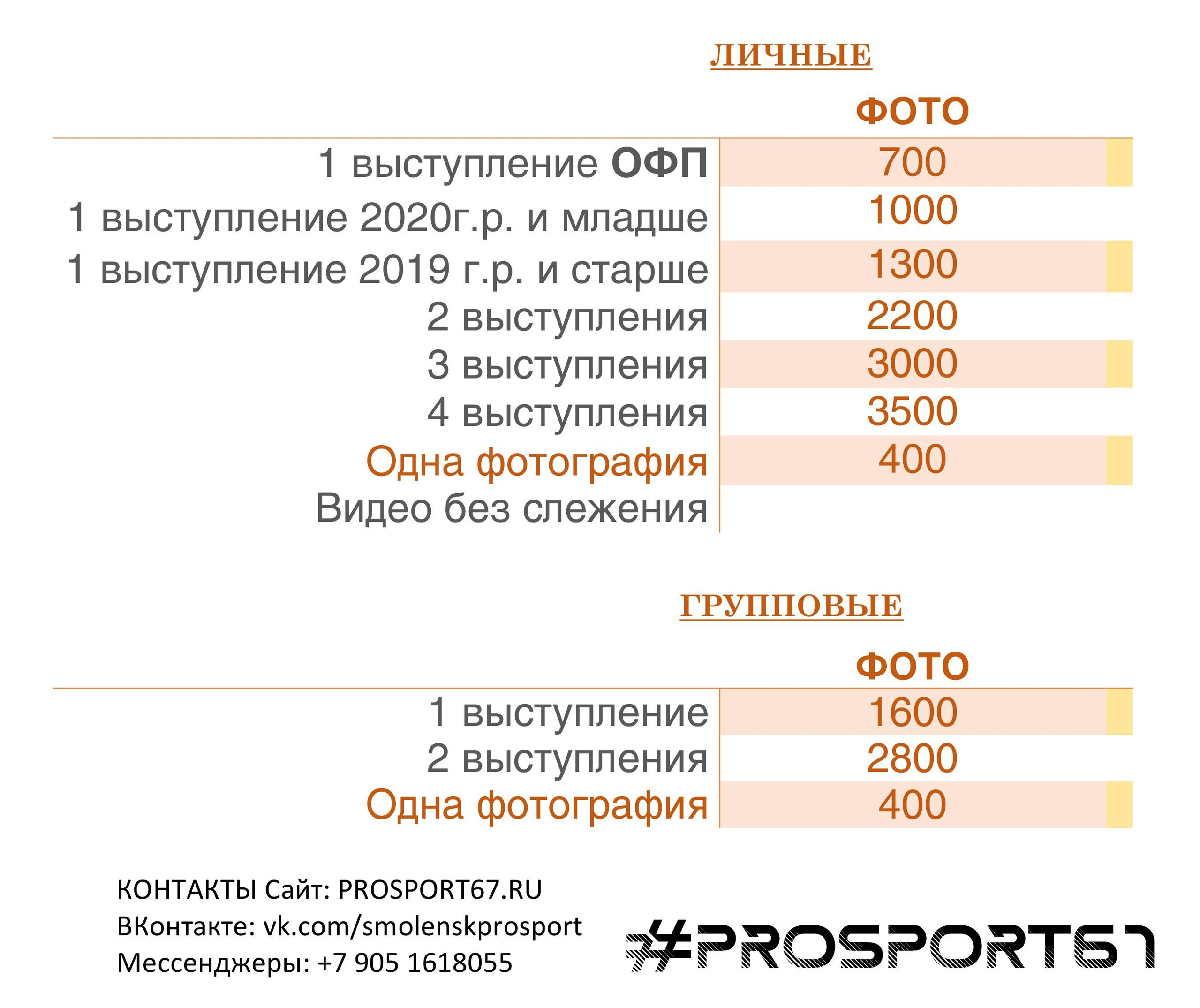 ХГ. Воронеж. Открытый Кубок STARt 2026_10_10. Спортивный фотограф Олег Медведев | #prosport67 | Смоленск