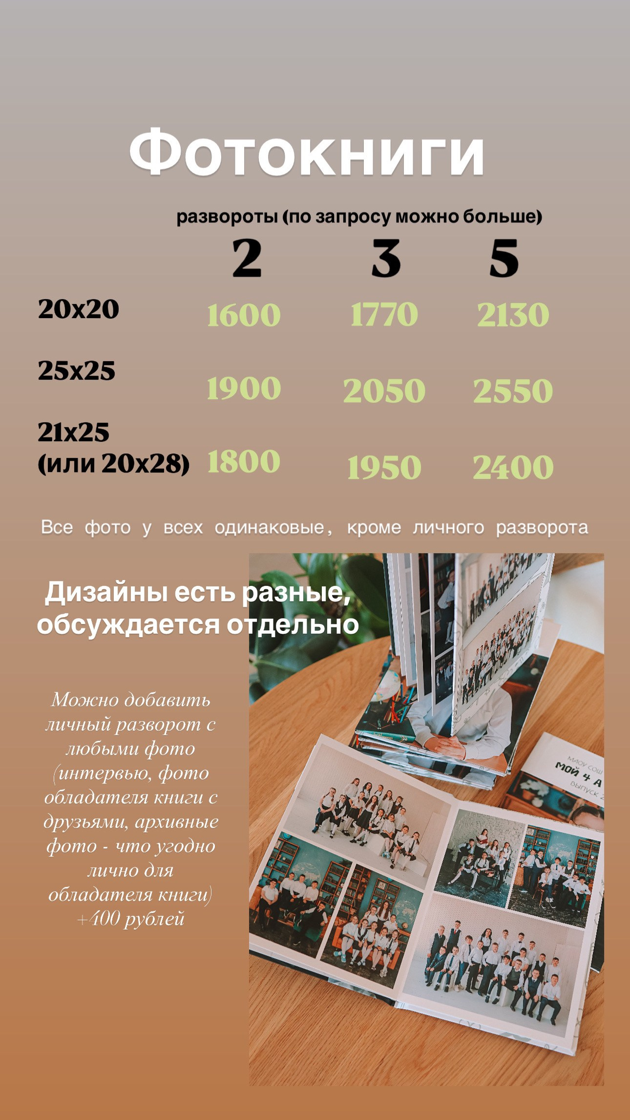 Школы и сады. Семейный фотограф Тюмень, фотограф на роды Салмина Мария