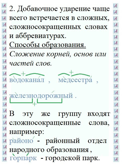 Основное и добавочное ударения (1). Matryoshka64