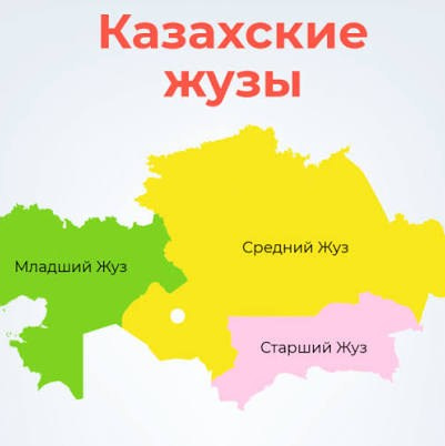 Культура и традиции казахского народа. Экскурсии и туры по Алматы