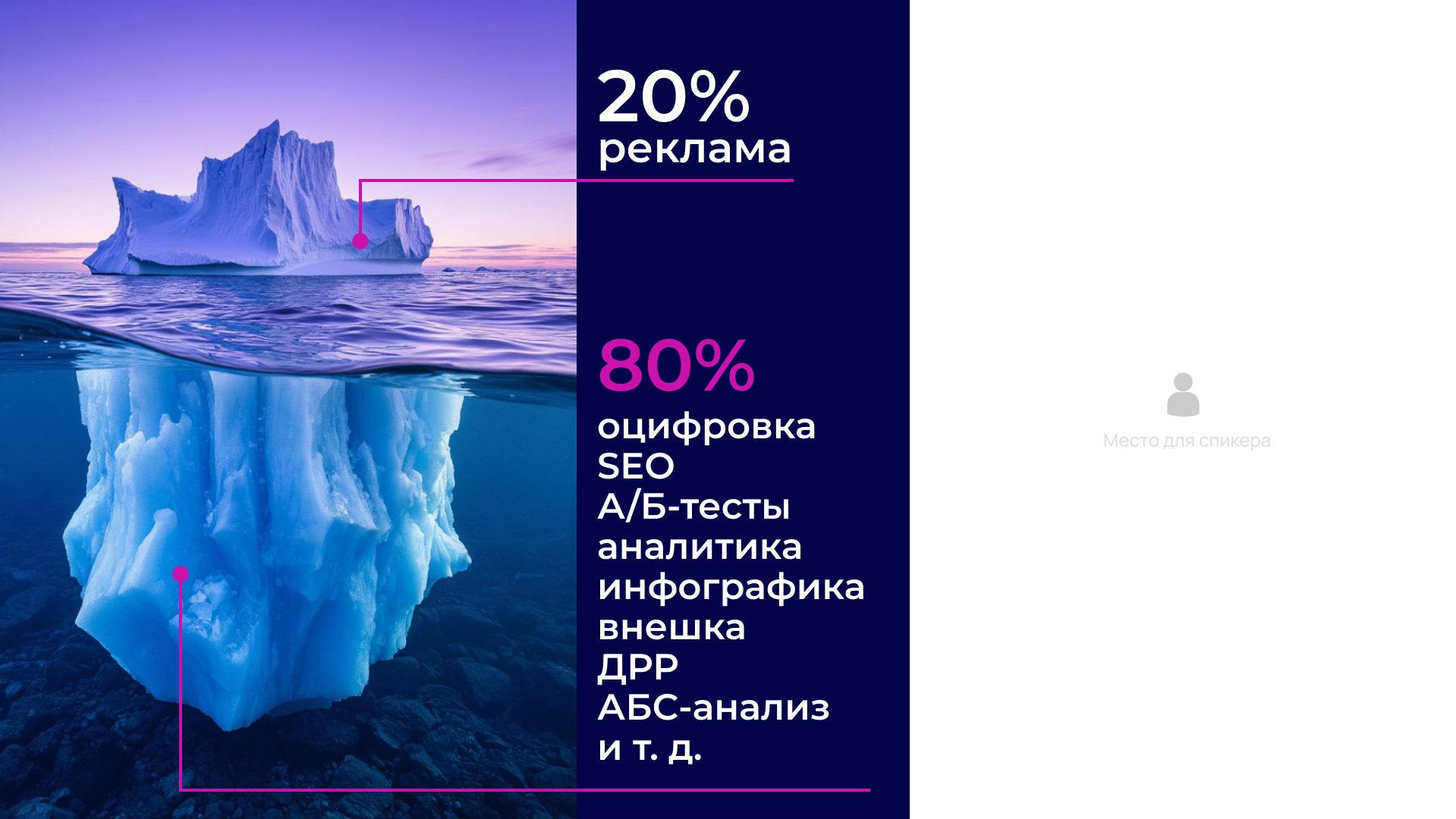 Презентации Даша Б. Веб-дизайнер Москва