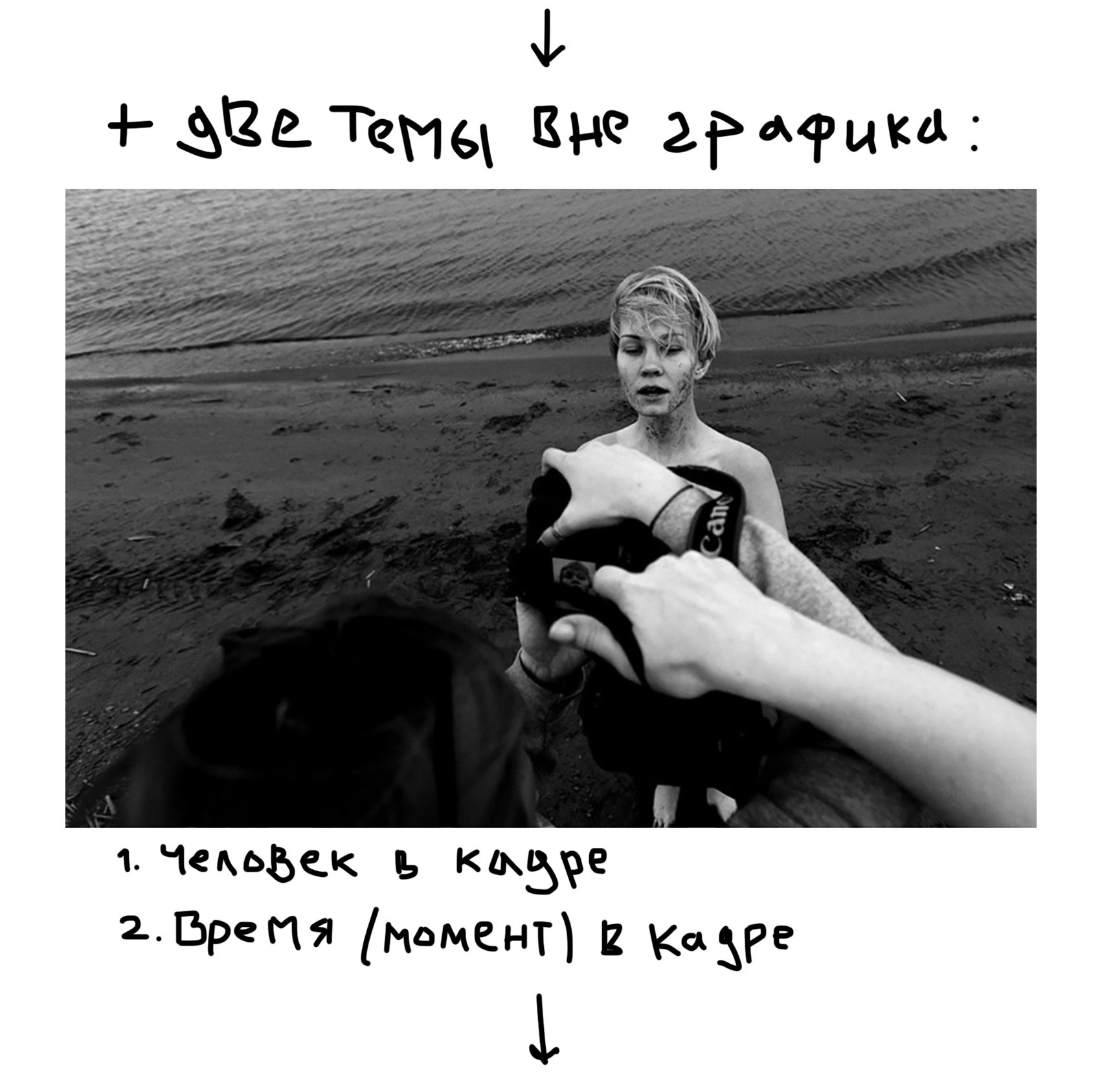 Лето в Мастерской. …
