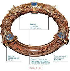 ЛОНО МАТЕРИ. Николай Иванович Литвишко