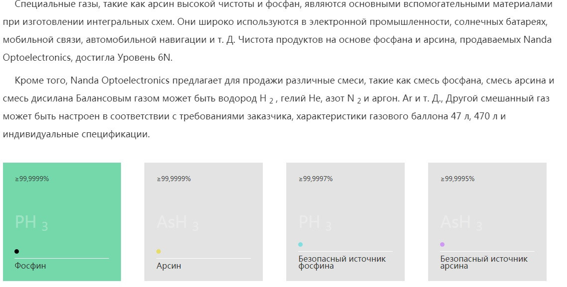 Газы чистые. Vito-technics,ru