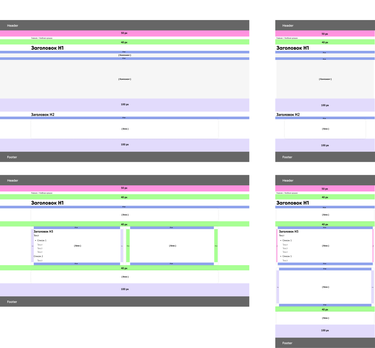 Макет сайта sab-it.ru | Александр Островский