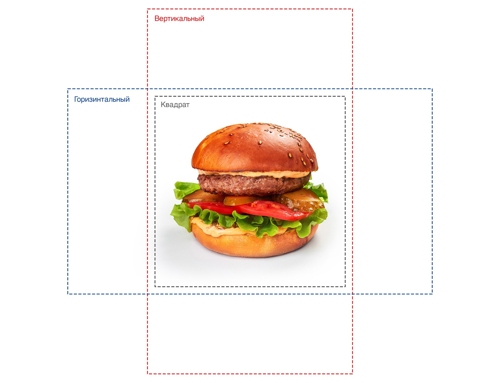Каталожная съёмка. FOODCASE — дизайн, айдентика, фото и видео для ресторанов и food-брендов