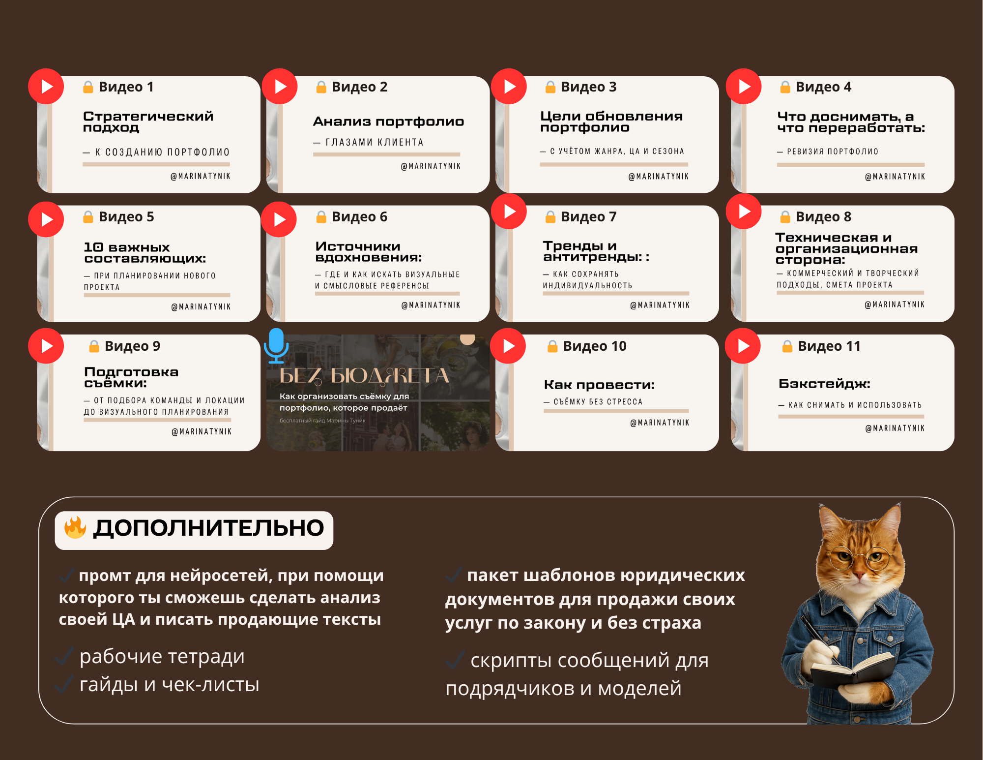 Интенсив «Продающее портфолио». Фотошкола в Краснодаре, обучение фотографии с нуля, практические занятия, небольшие группы