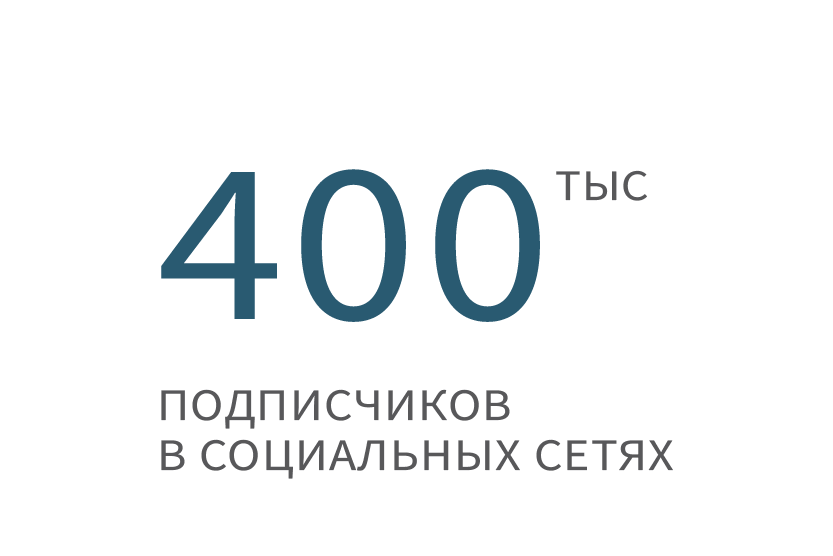 Макс Медиа Групп