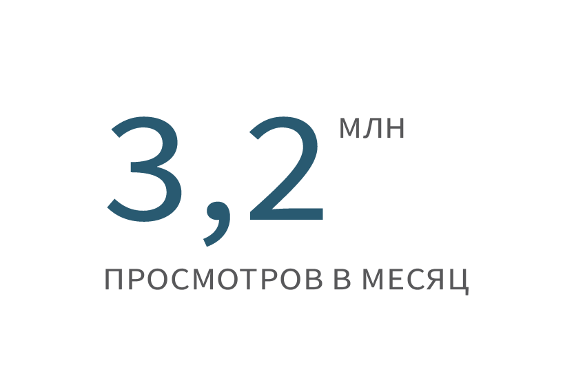 Макс Медиа Групп