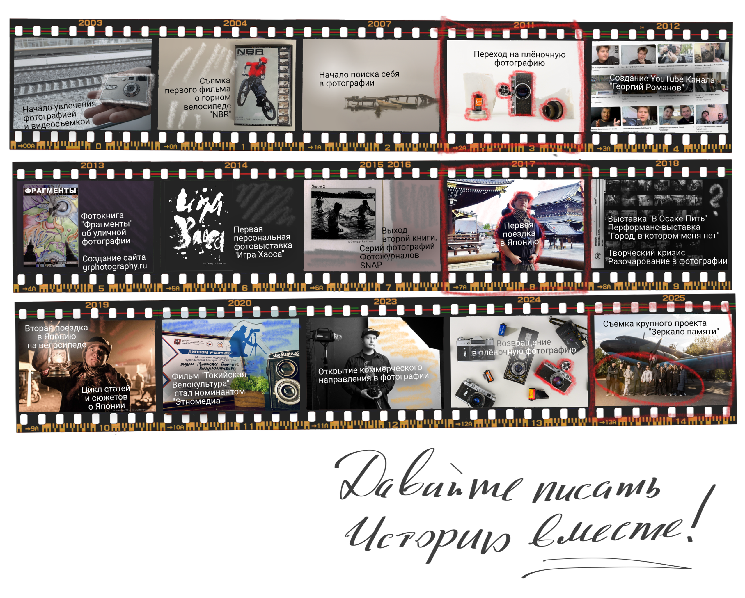 Заказать съемку мероприятий на пленку - репортаж на плёнку цена. Плёночный фотограф, заказать фото на плёнку в Москве — Георгий Романов