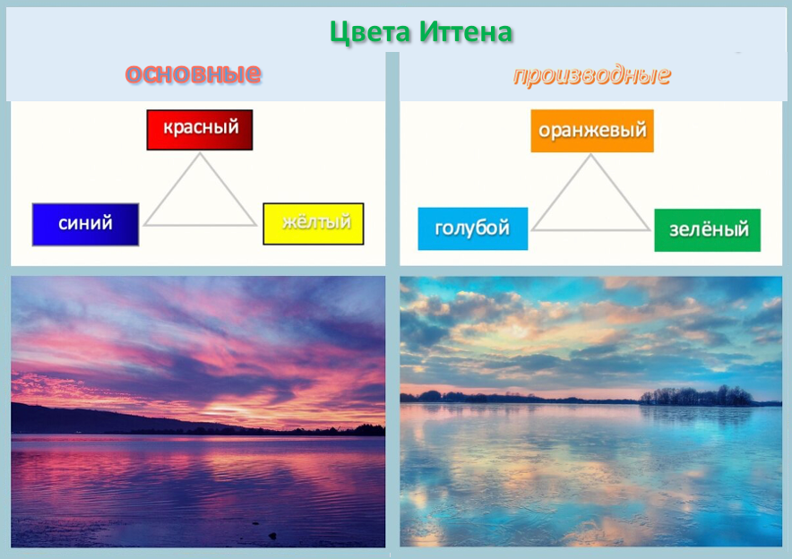 Тёплые и холодные тона цвета