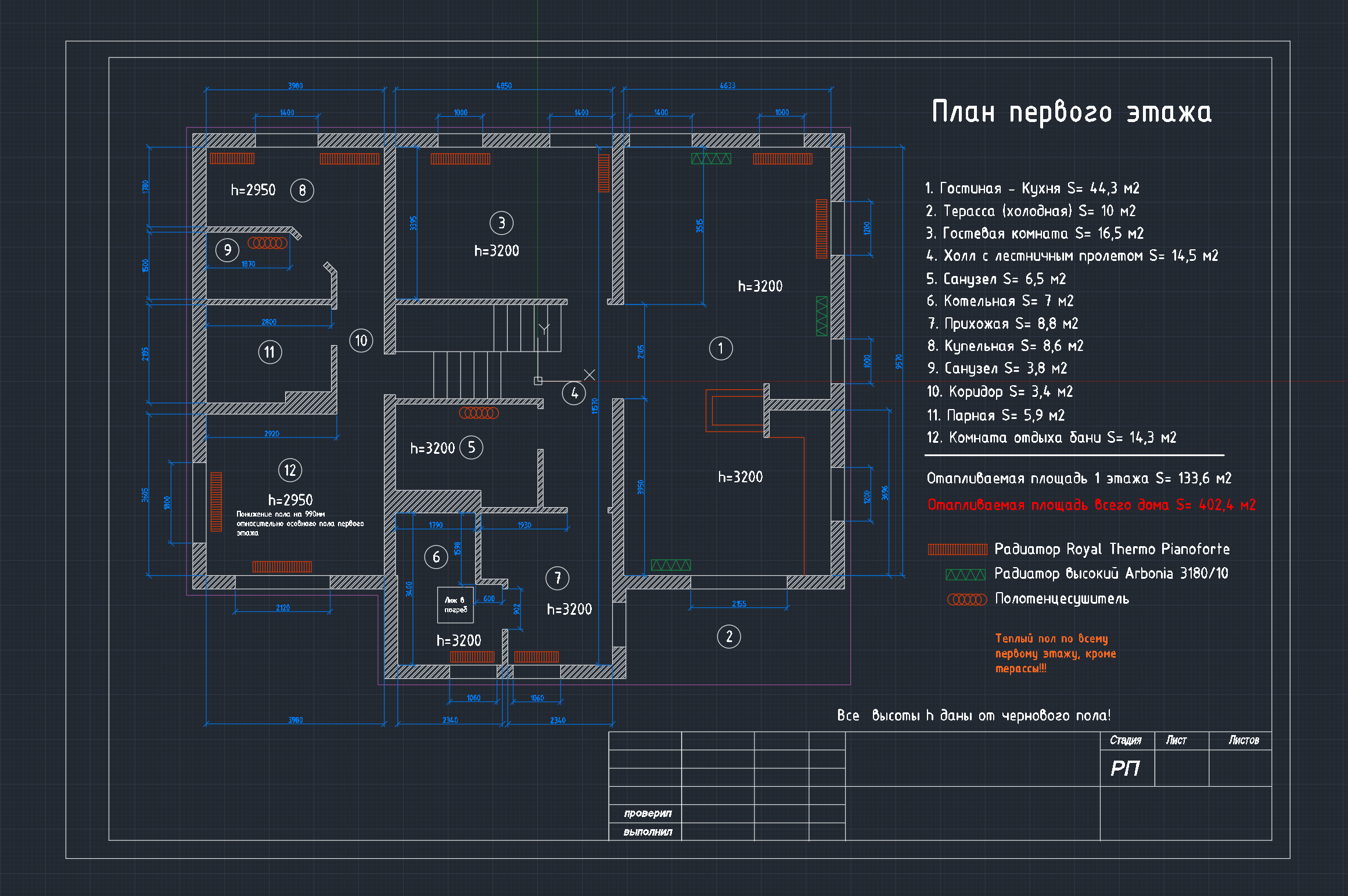 Услуги и цены. Intoo.ru — Дизайн интерьера в Москве. Частный дизайнер Роман Королев