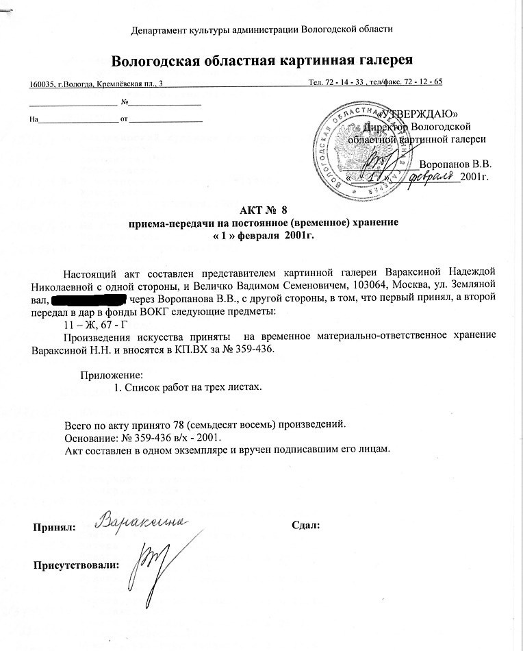 Работы в музеях. Художник Величко Вадим Семёнович