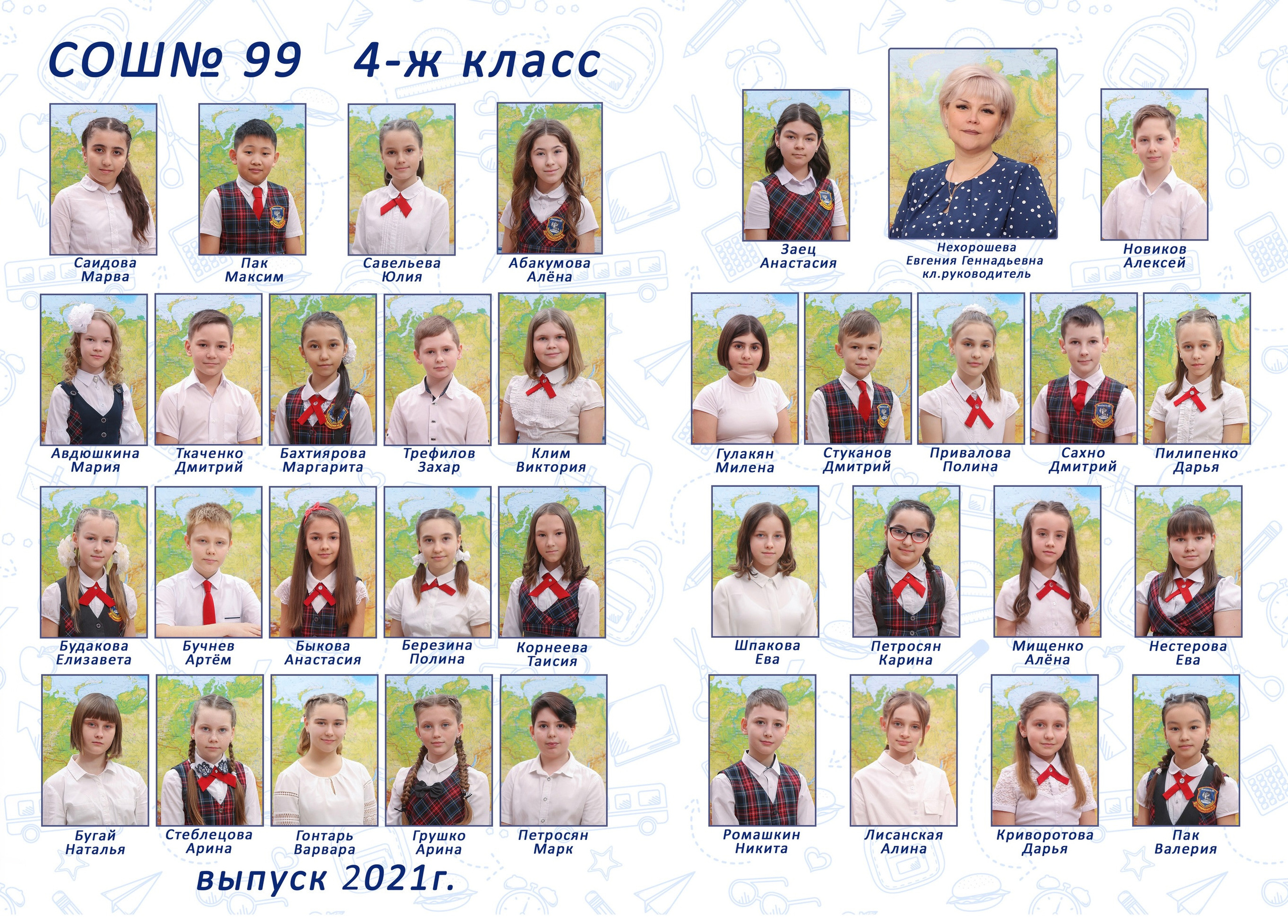 СШ 1-4 — Начальный. ФокусФото. Детские фотосессии Краснодар и Краснодарский край