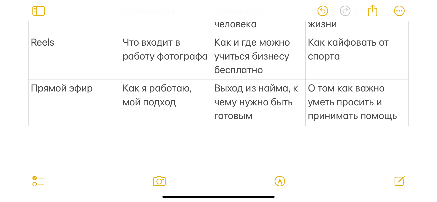 Идеи для контента. Фотограф Настя Галингер Краснодар