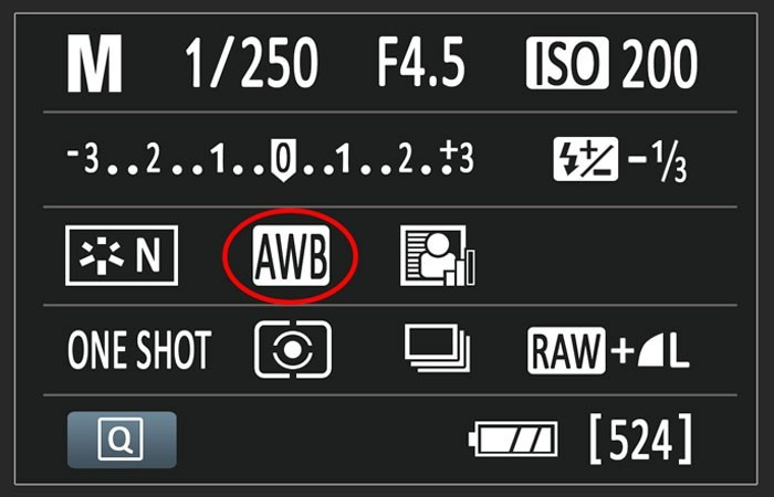 Обучение. Школа фотографии IWANNABE.PH | Москва