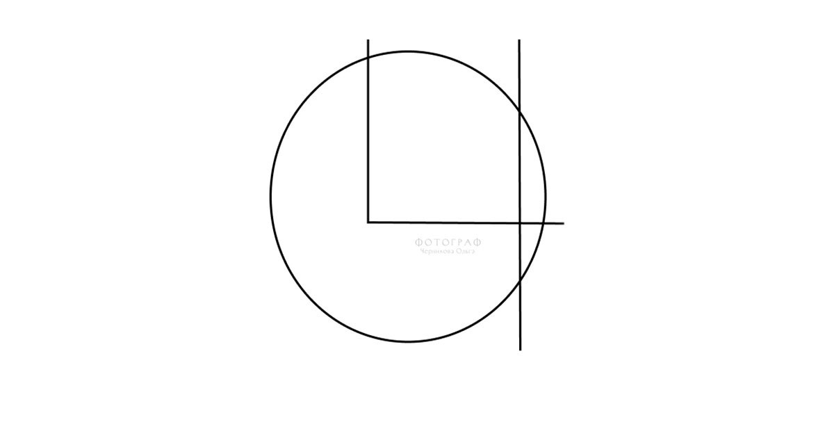 Контакты. Фото