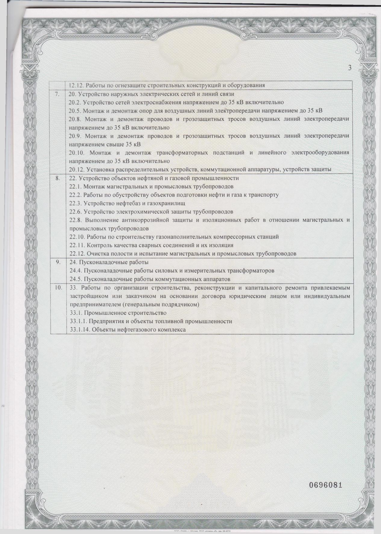 Основные. Строительная компания ООО «МежТрансСтрой»