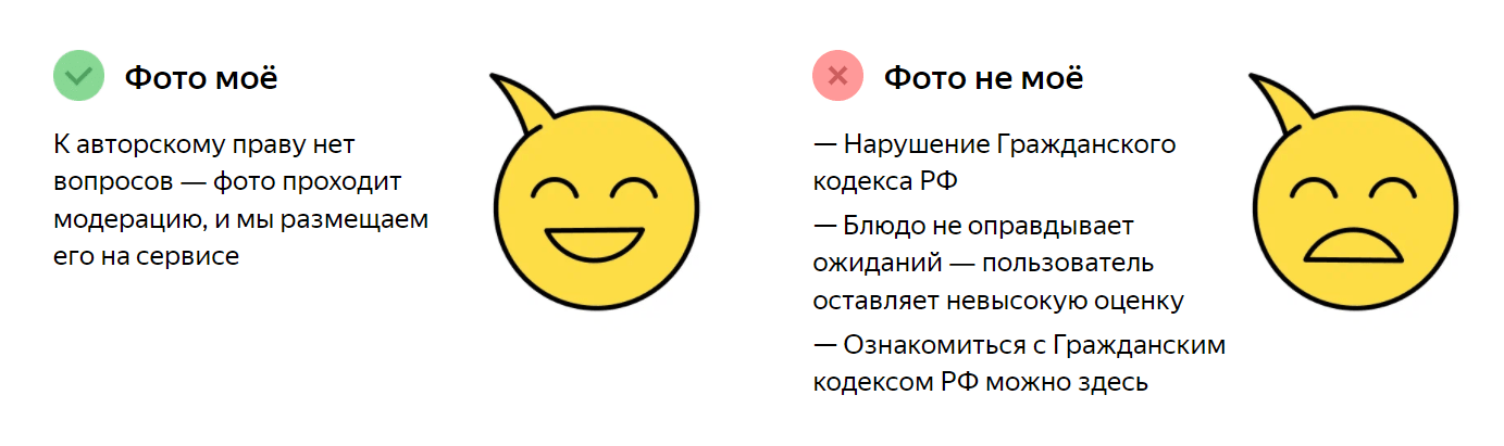 Требования к фото для Яндекс Еда. Предметный и фуд-фотограф в Москве — Василий Малыхин