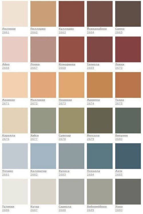 Крещение. Семейный фотограф Москва. Фотограф беременности и материнства Москва