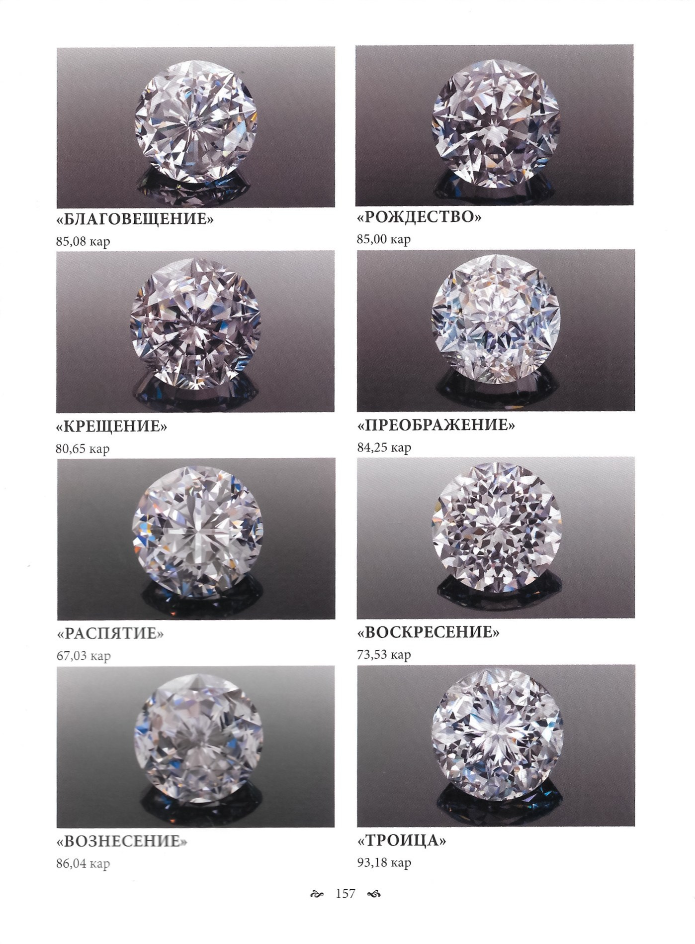 Публикации в периодических специализированных журналах с фотографиями драгоценных камней Андрея Калинина. Высококачественная профессиональная рекламная фотосъёмка ювелирных украшений, драгоценных камней в Москве. Обучение, консультация