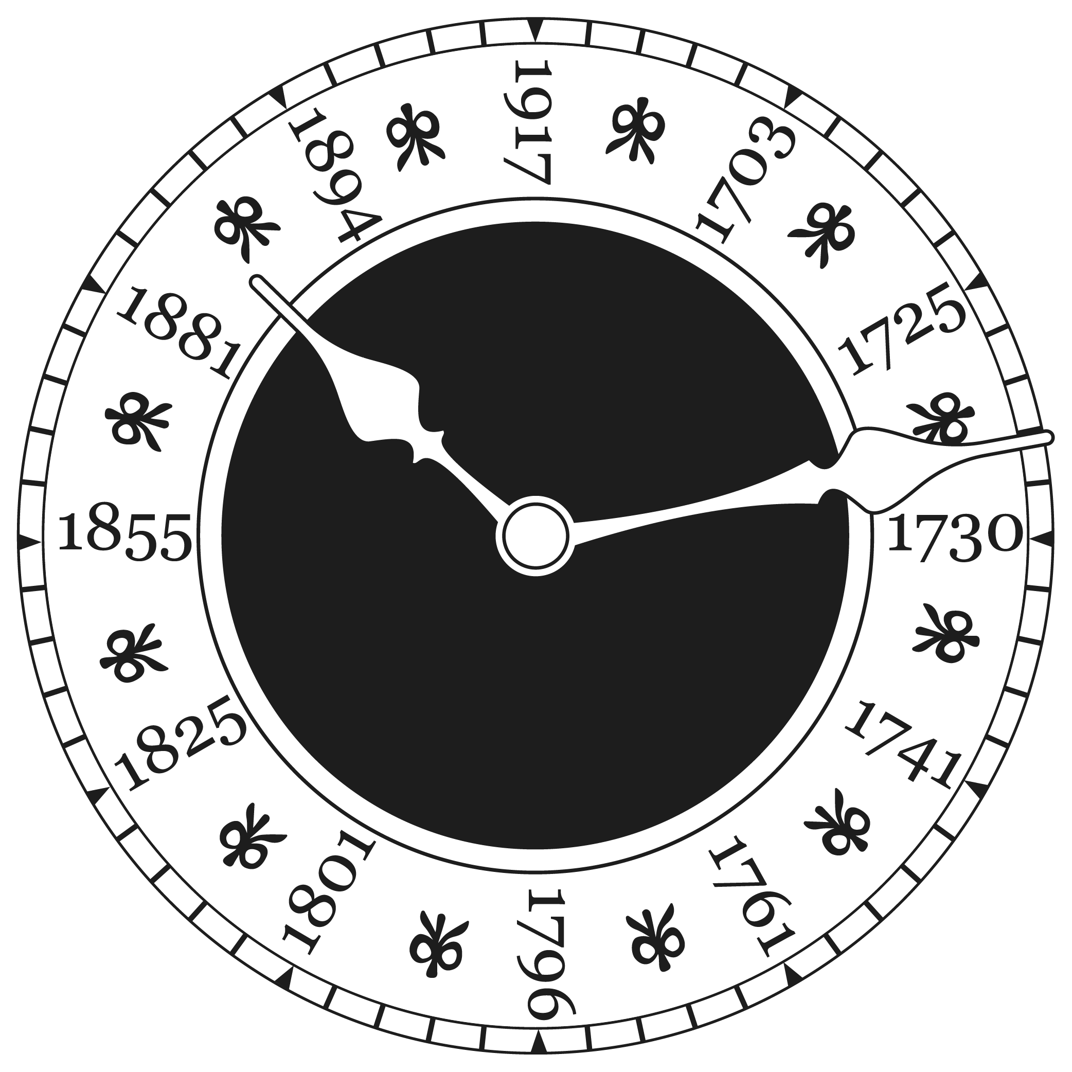 Контакты. ХронЭкс — фотографии и видео от экскурсантов