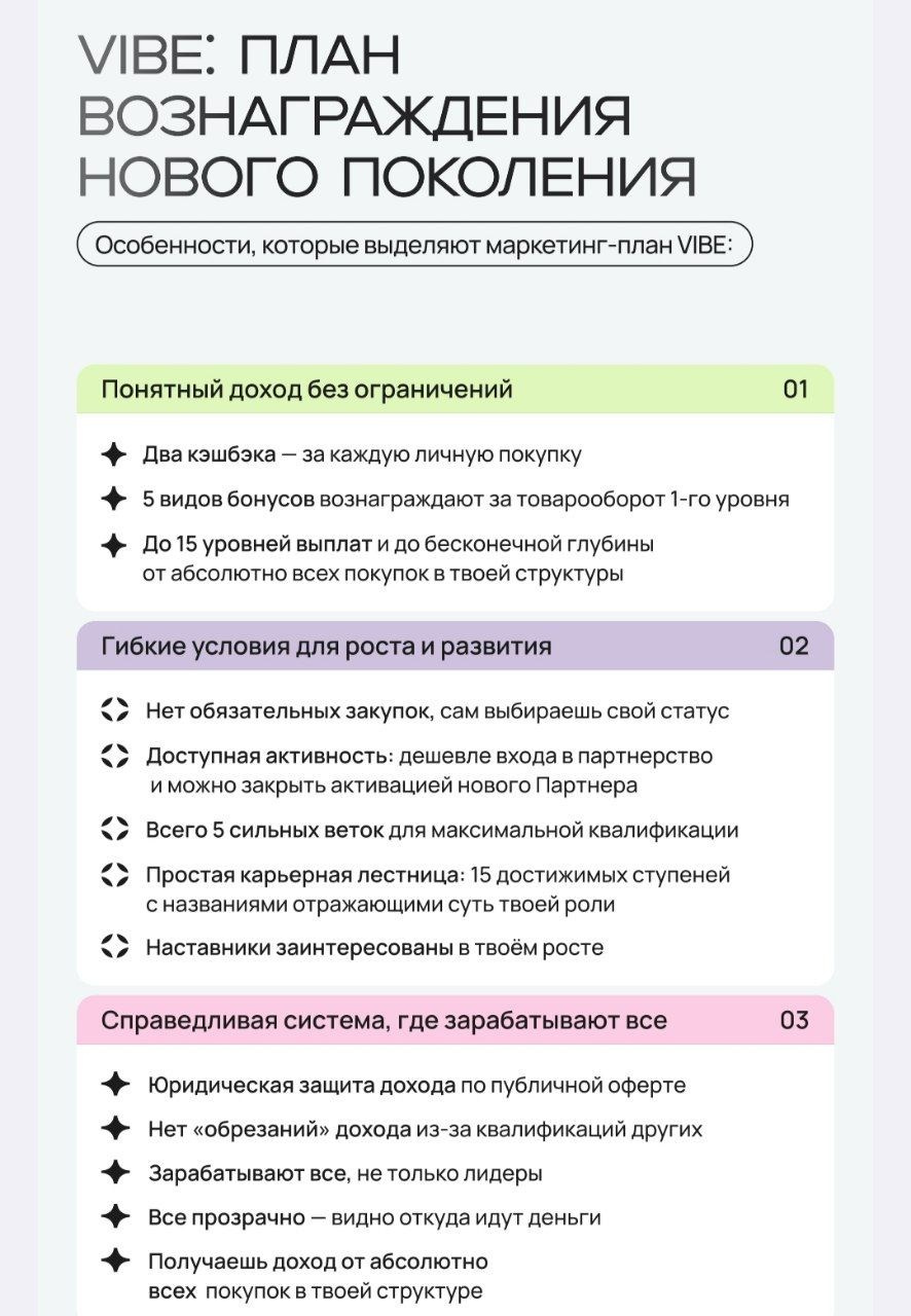 О VIBE и обо мне. Сайт-магазин продукции компании VIBE. Предложение о партнерстве