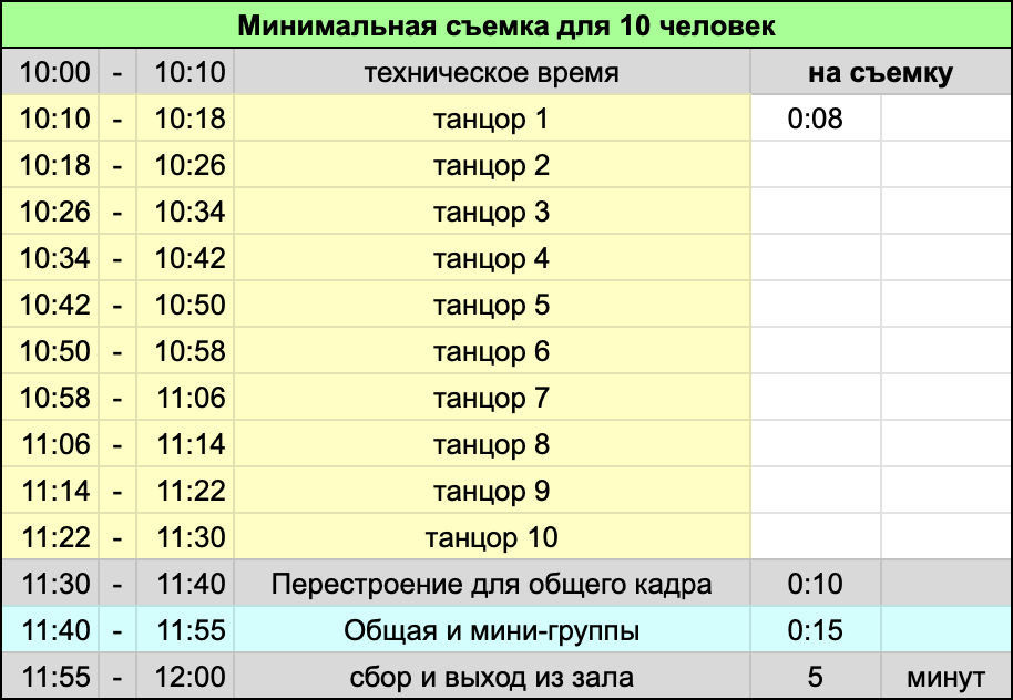 ГРУППОВЫЕ СЪЕМКИ