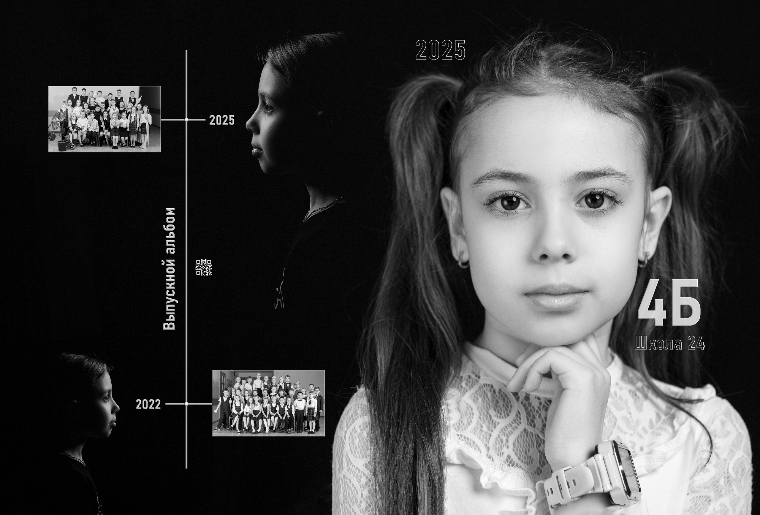 Школьные фотокниги. На что обратить внимание. Детский и танцевальный фотограф в г. Санкт-Петербург