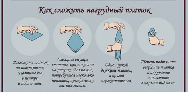 Образ жениха: наглядное руководство, основы. Фотограф Юлия Черепова
