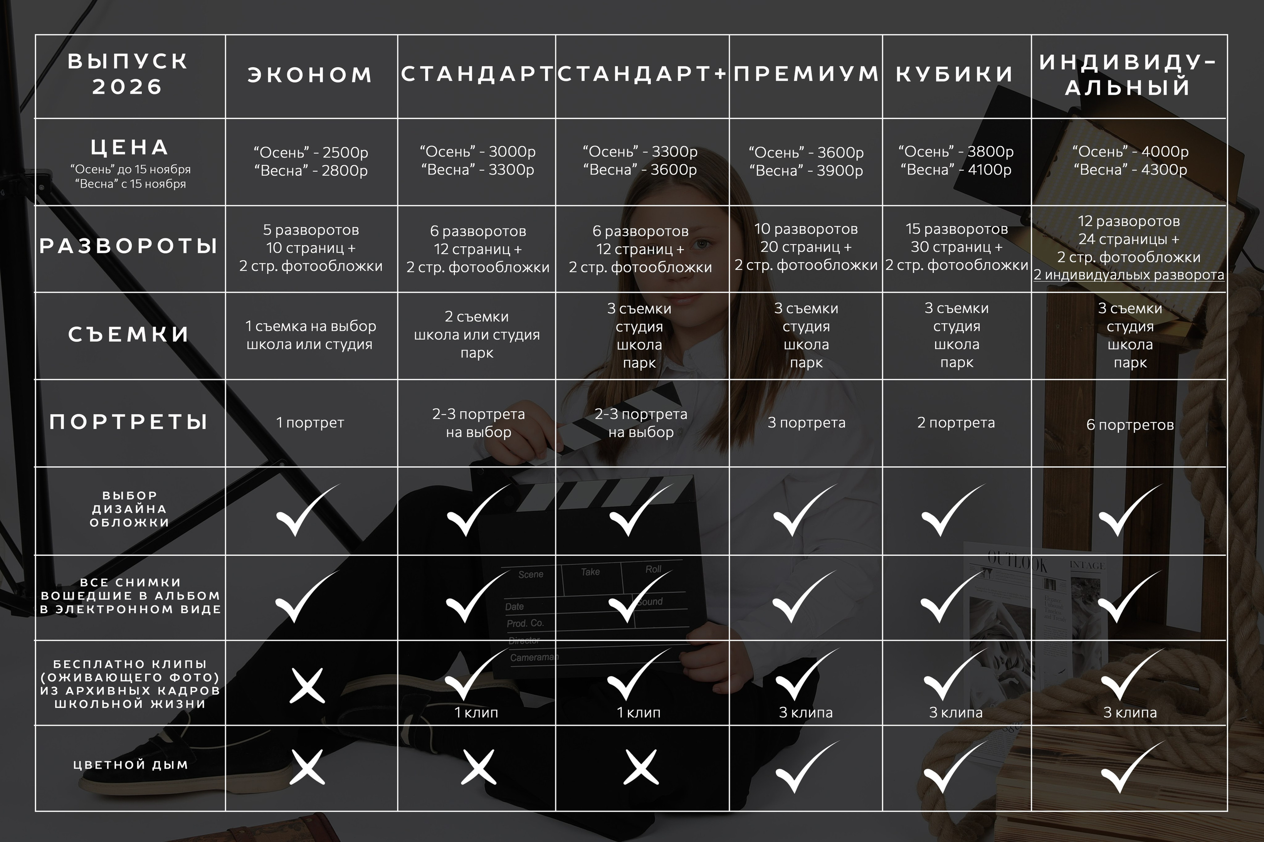 4 КЛАССЫ. Фотограф Роман Петраков