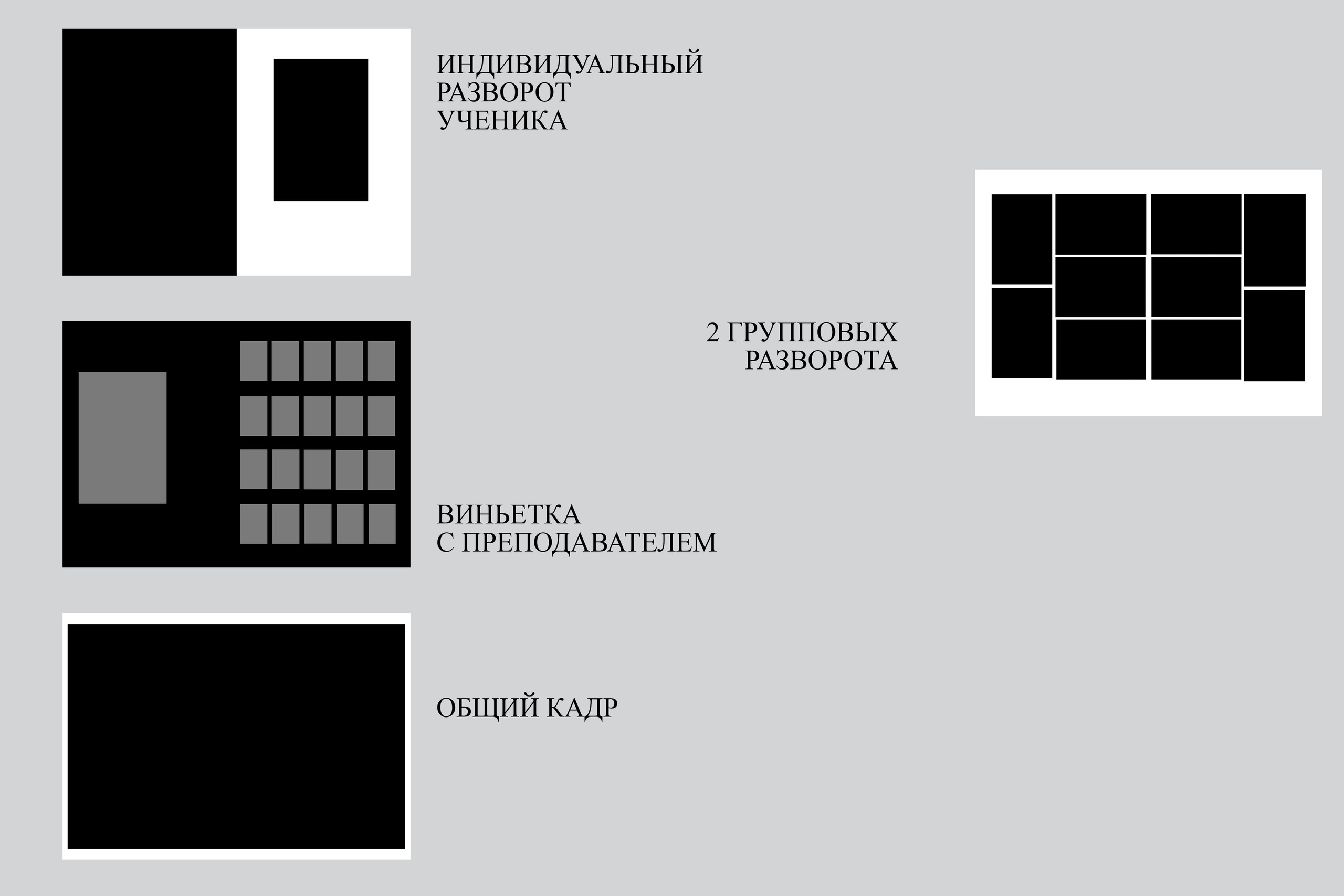 Альбом «Продвинутый». Школьный фотограф Реж