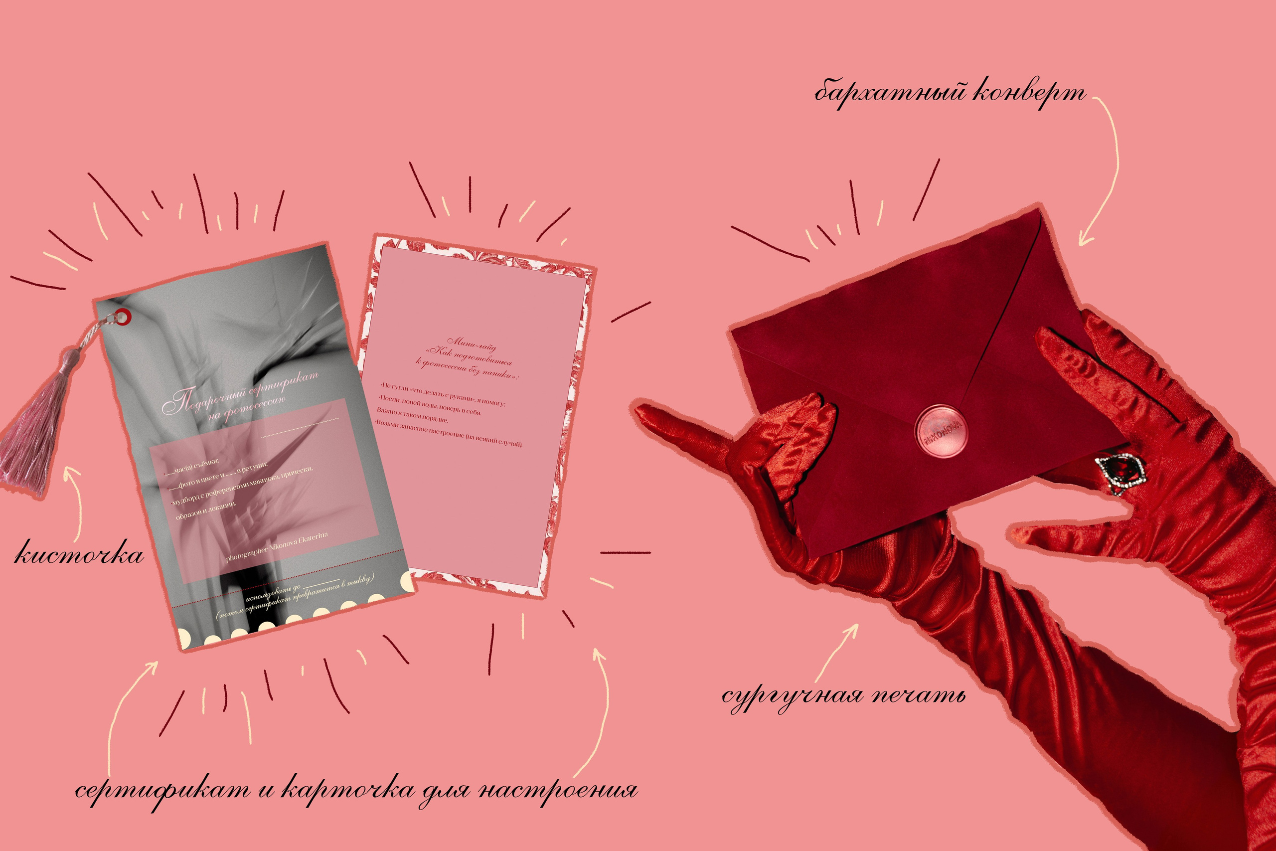 Подарочный сертификат. Главная