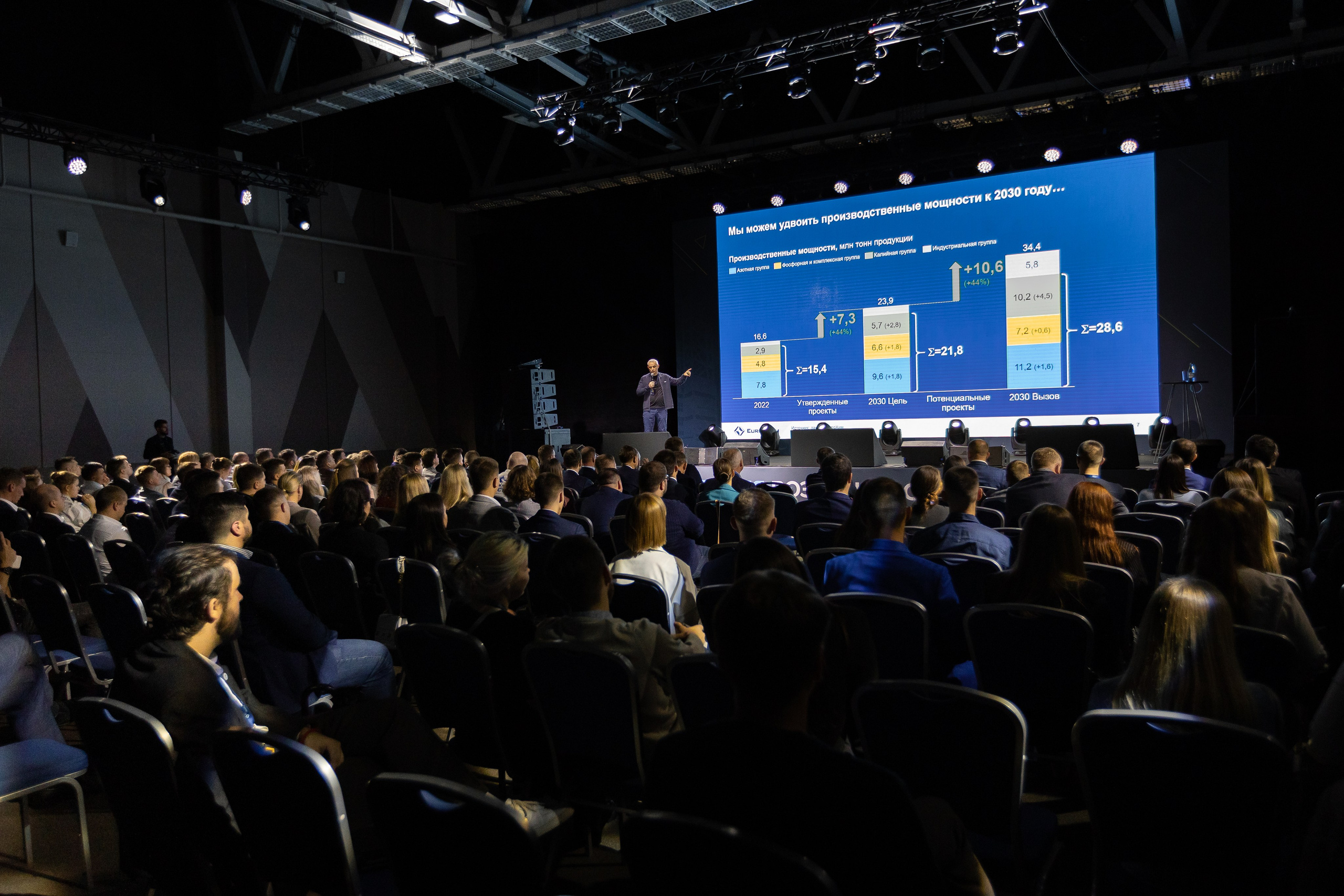 Услуги. Фотосъёмка Сочи, Адлер, Красная Поляна