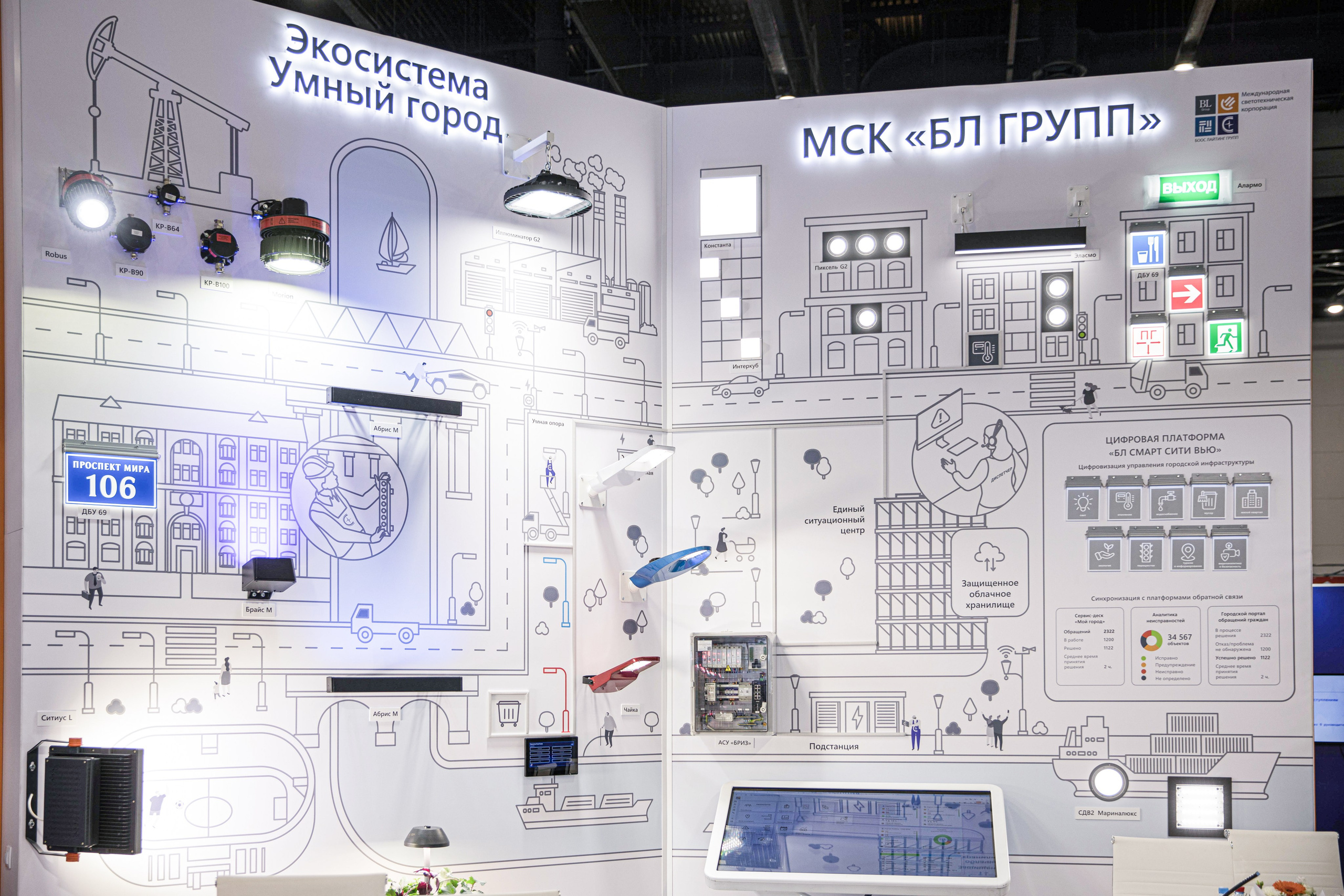 МСК «БЛ ГРУПП» Стенд «Российский промышленник-25». Динара Байгельдина — Графический дизайнер и художник-иллюстратор