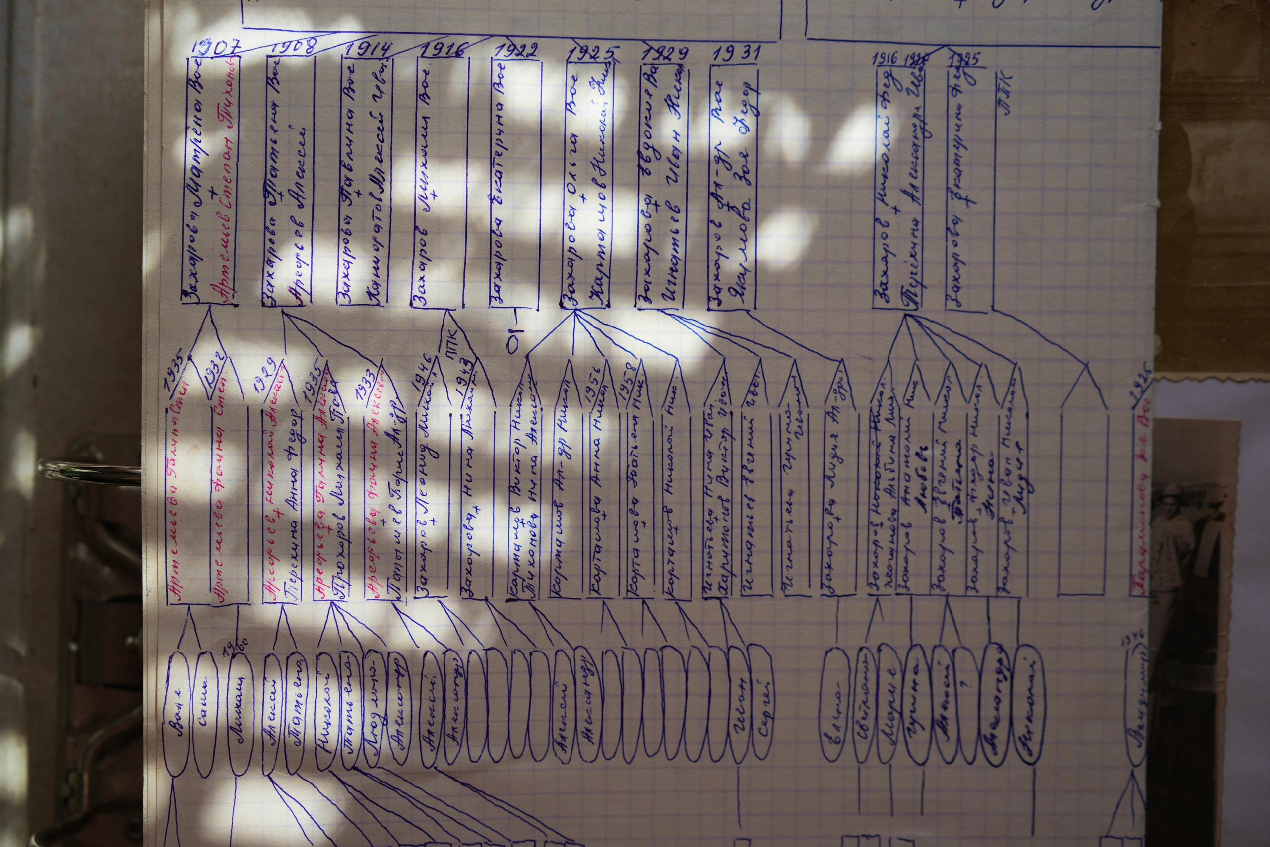 Дом на околице