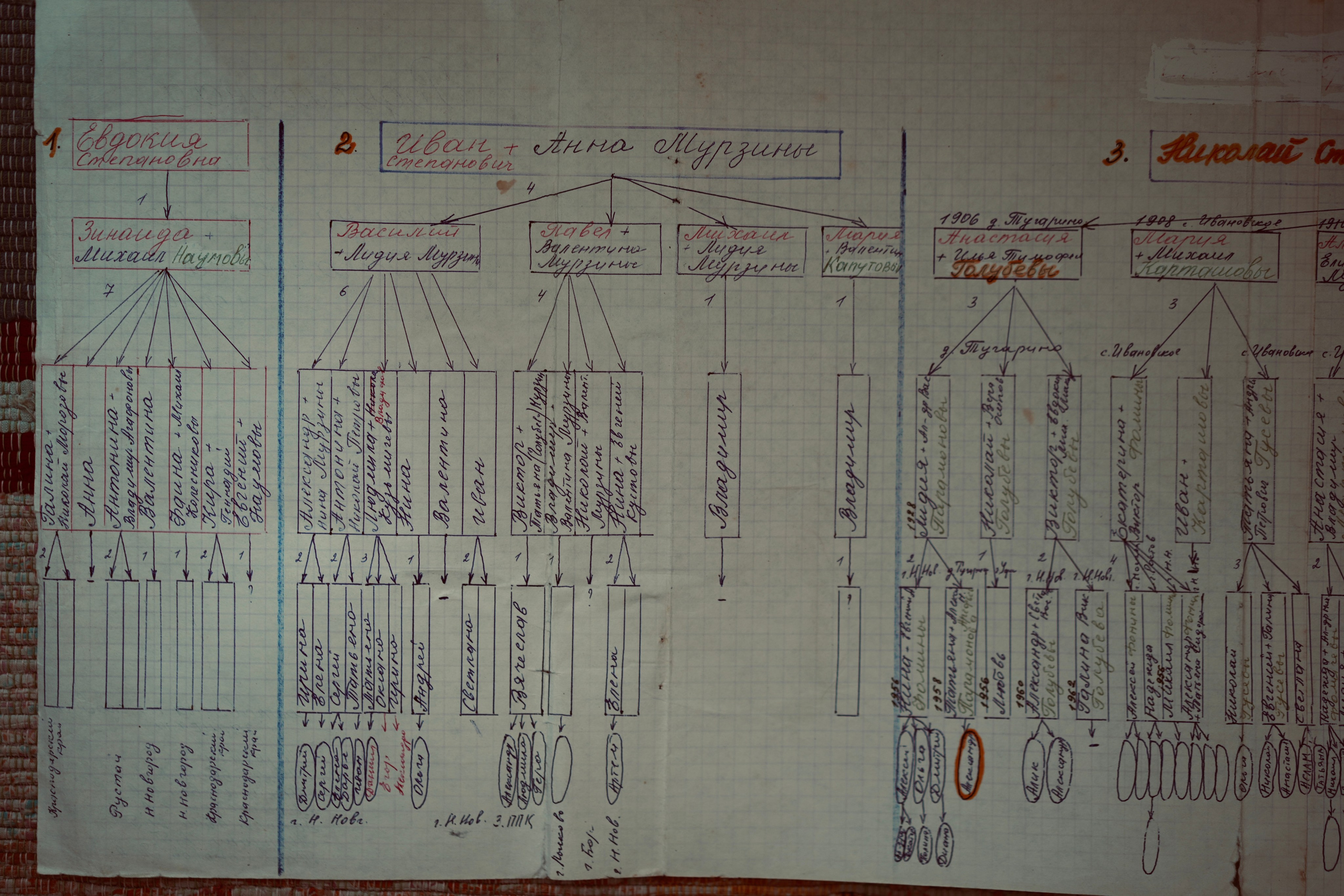 Дом на околице