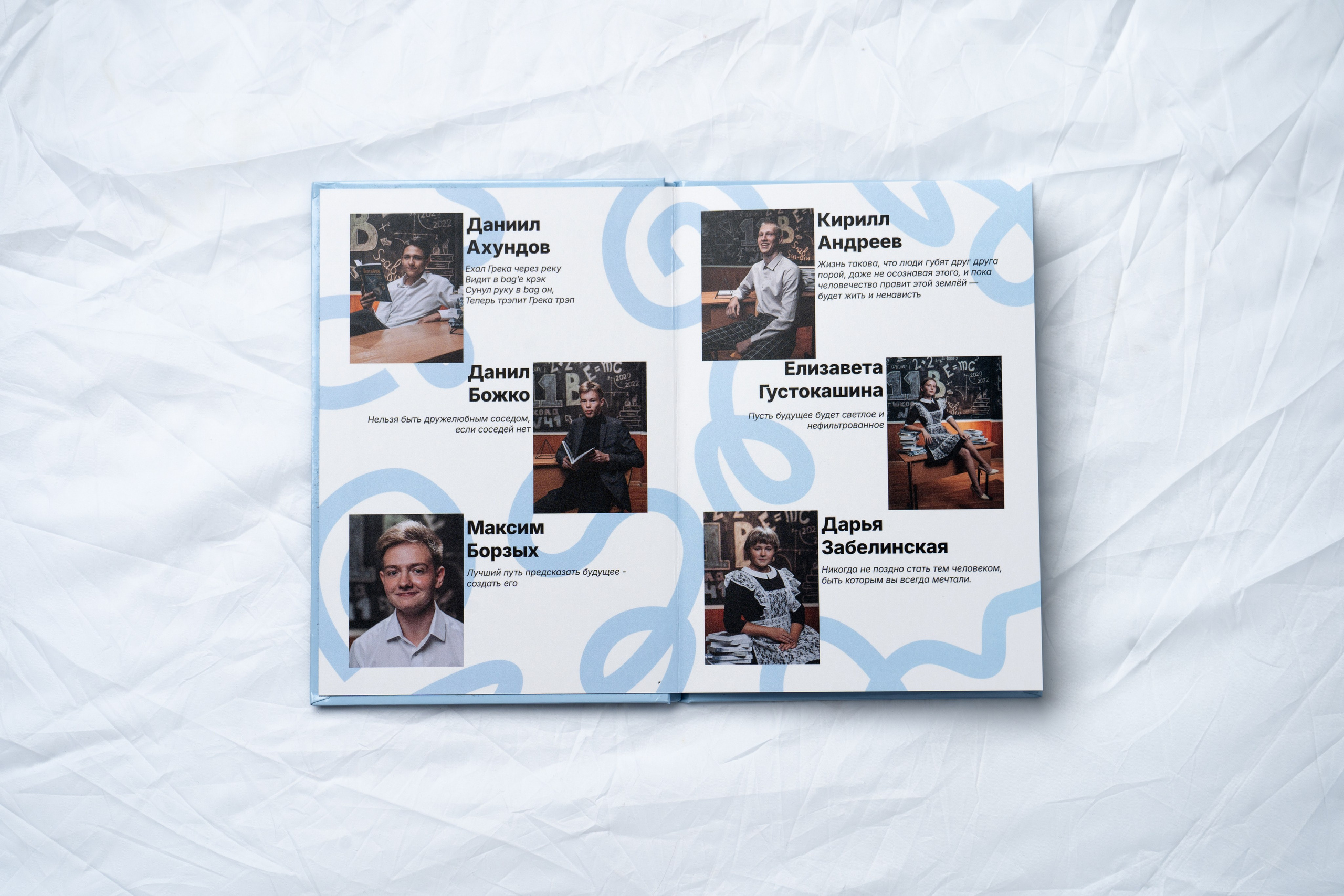 Альбом «минимальный»