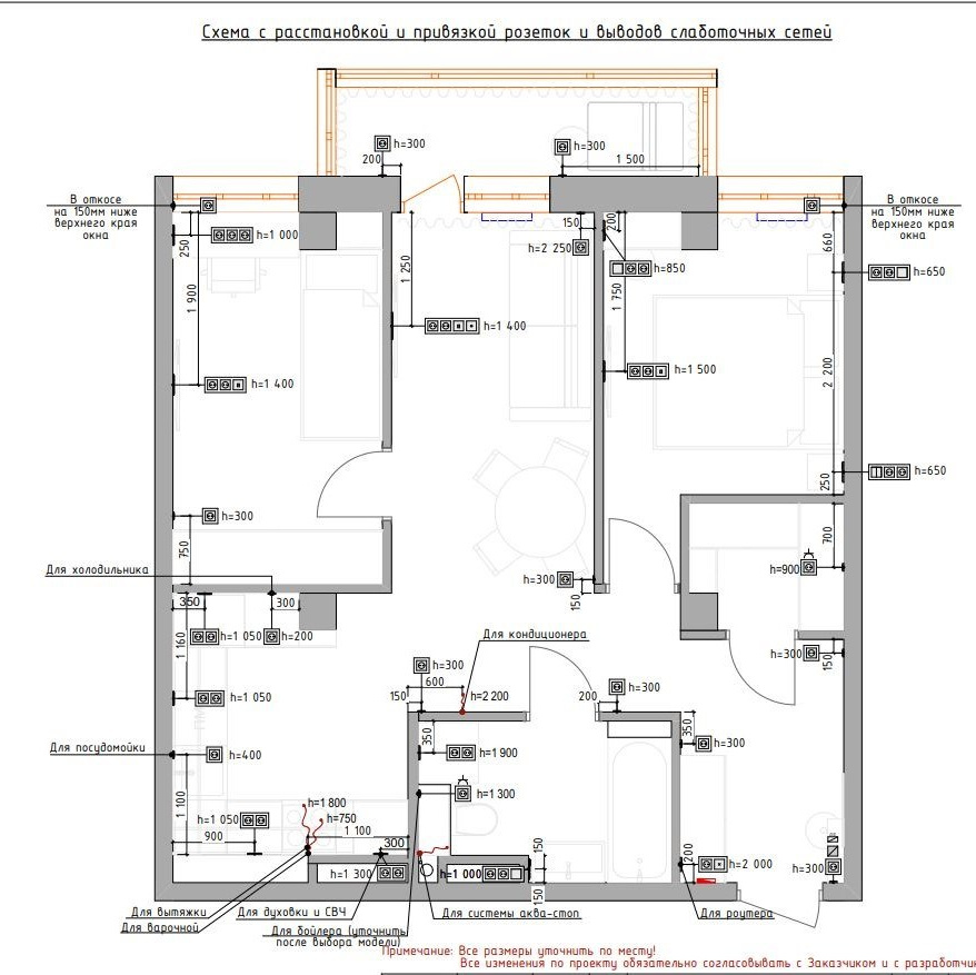 Технический дизайн-проект