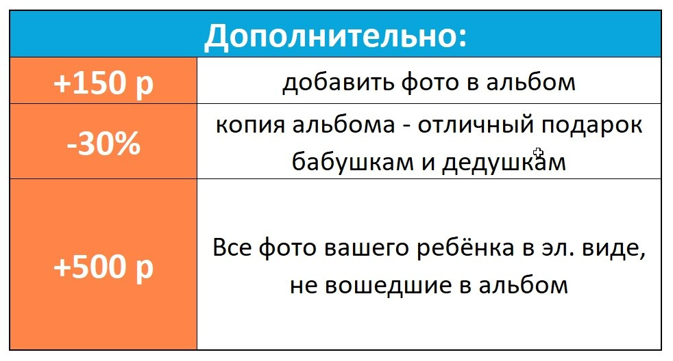 Выпускные альбомы для детского сада. ВЫПУСКНЫЕ АЛЬБОМЫ | Йошкар-Ола | Детский сад, школа