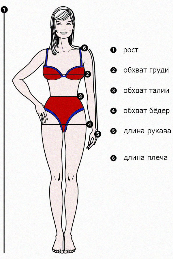 Зачем нужен стилист на фотосессии