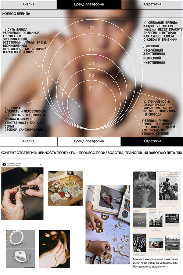 Креативная студия полного цикла для fashion-брендов. Мы предлагаем комплексные услуги для fashion-индустрии: от идеи и разработки коллекции