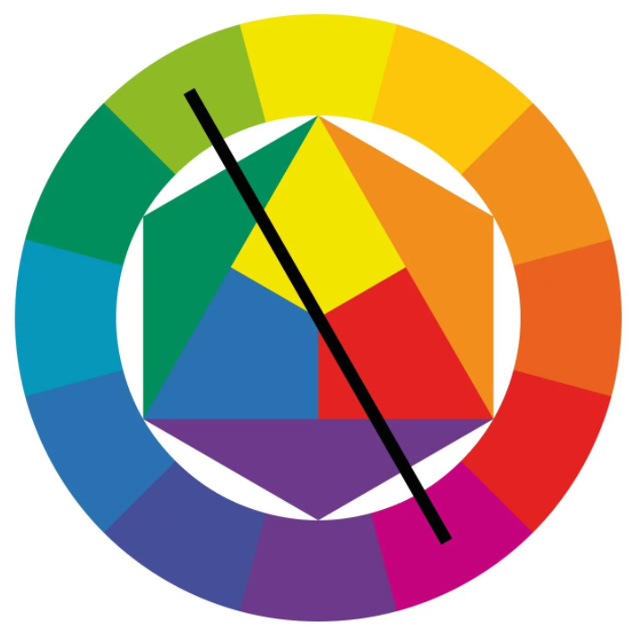 Как подобрать гармоничное сочетания цветов. Семейный и детский фотограф в Ярославле Абрамов Артём