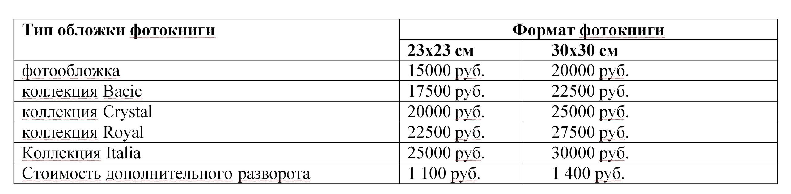 Фотокниги. Прайс-лист