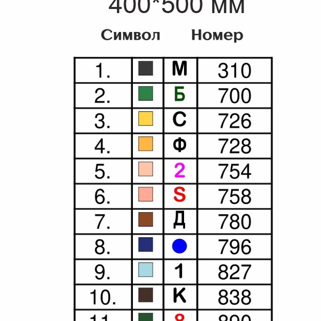 Цветовые карты квадратные стразы. Алмазная мозаика CVL